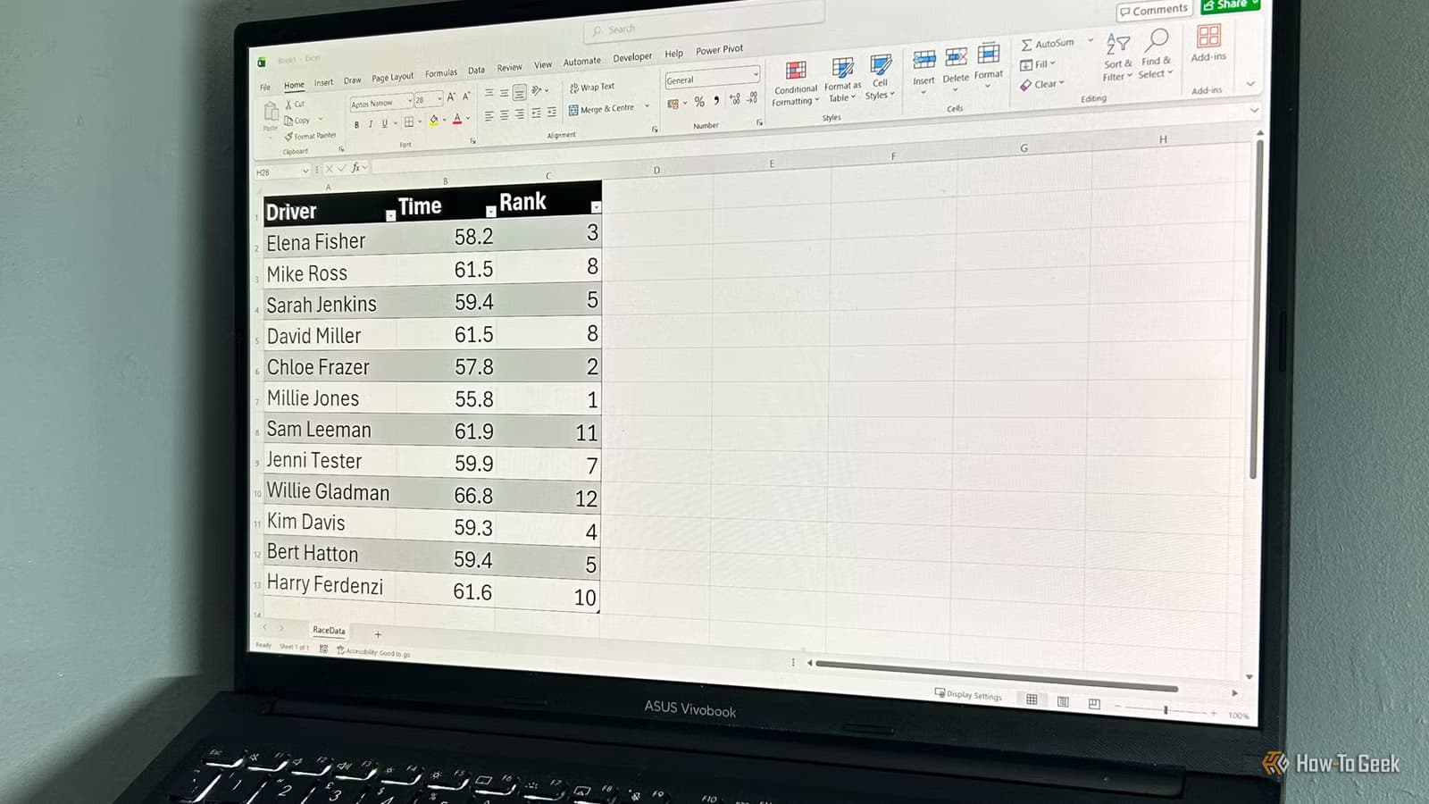 RANK vs. RANK.EQ vs. RANK.AVG: Which Excel Function to Use