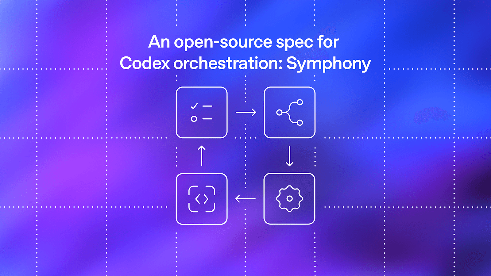 OpenAI Open-Sources Symphony: Agent Orchestration Spec
