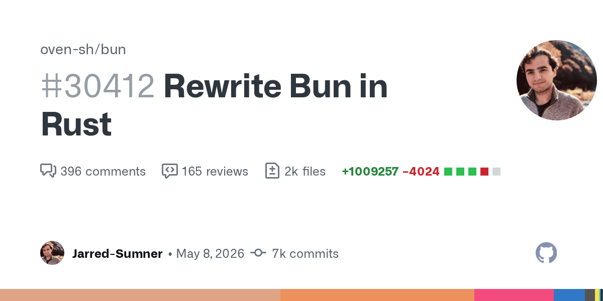 Bun Rewrites Its Core in Rust, Shrinks Binary by Up to 8 MB