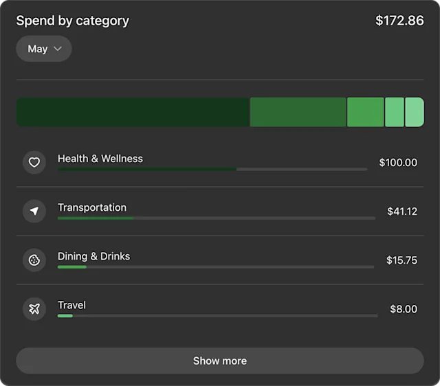 The savings plan widget showing goal tracking in ChatGPT's finance dashboard