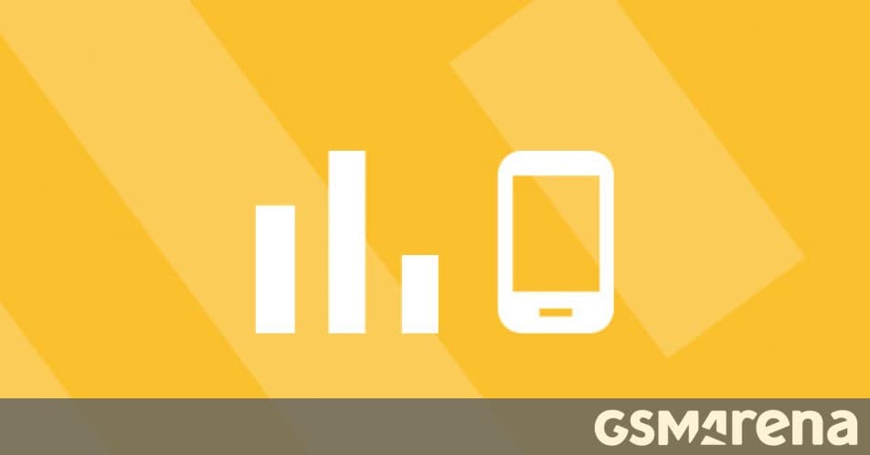 Samsung Galaxy A57 Tops Trending Phones as Sony Hype Fades