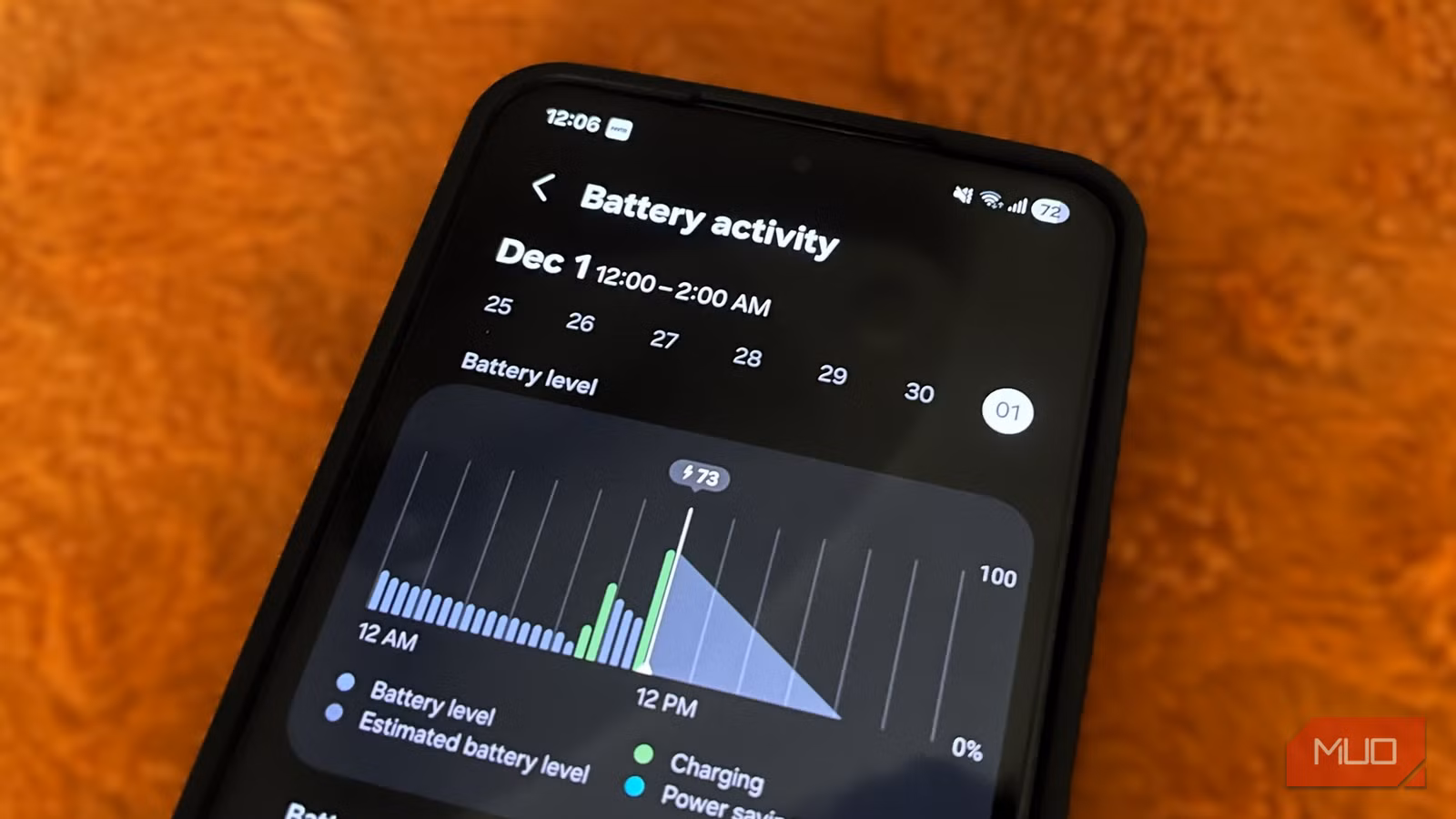 How to Find Which Apps Are Draining Your Samsung's Battery