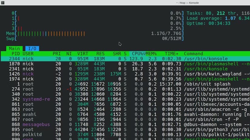 Htop running on Kubuntu in Konsole.