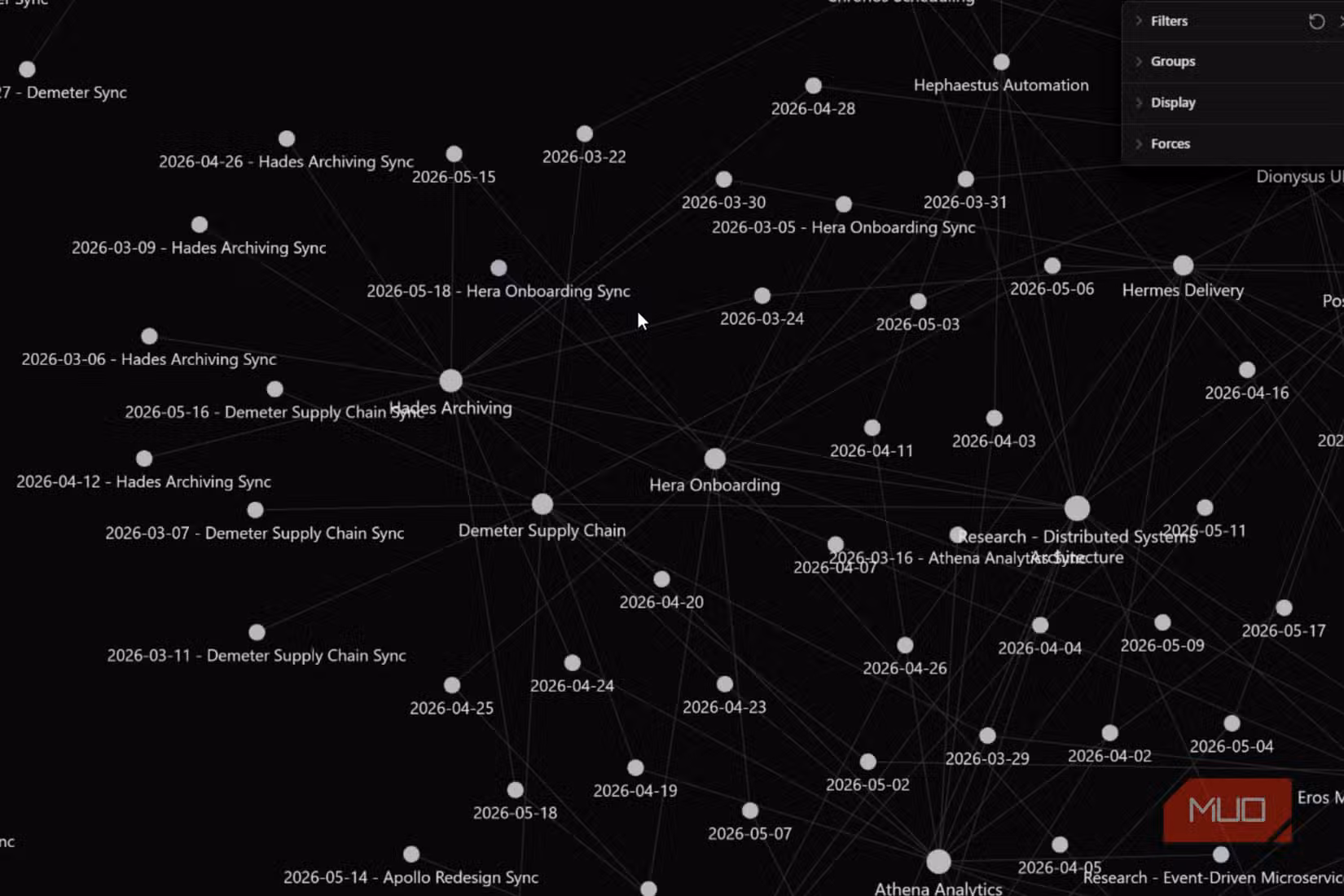 An Obsidian interconnected web