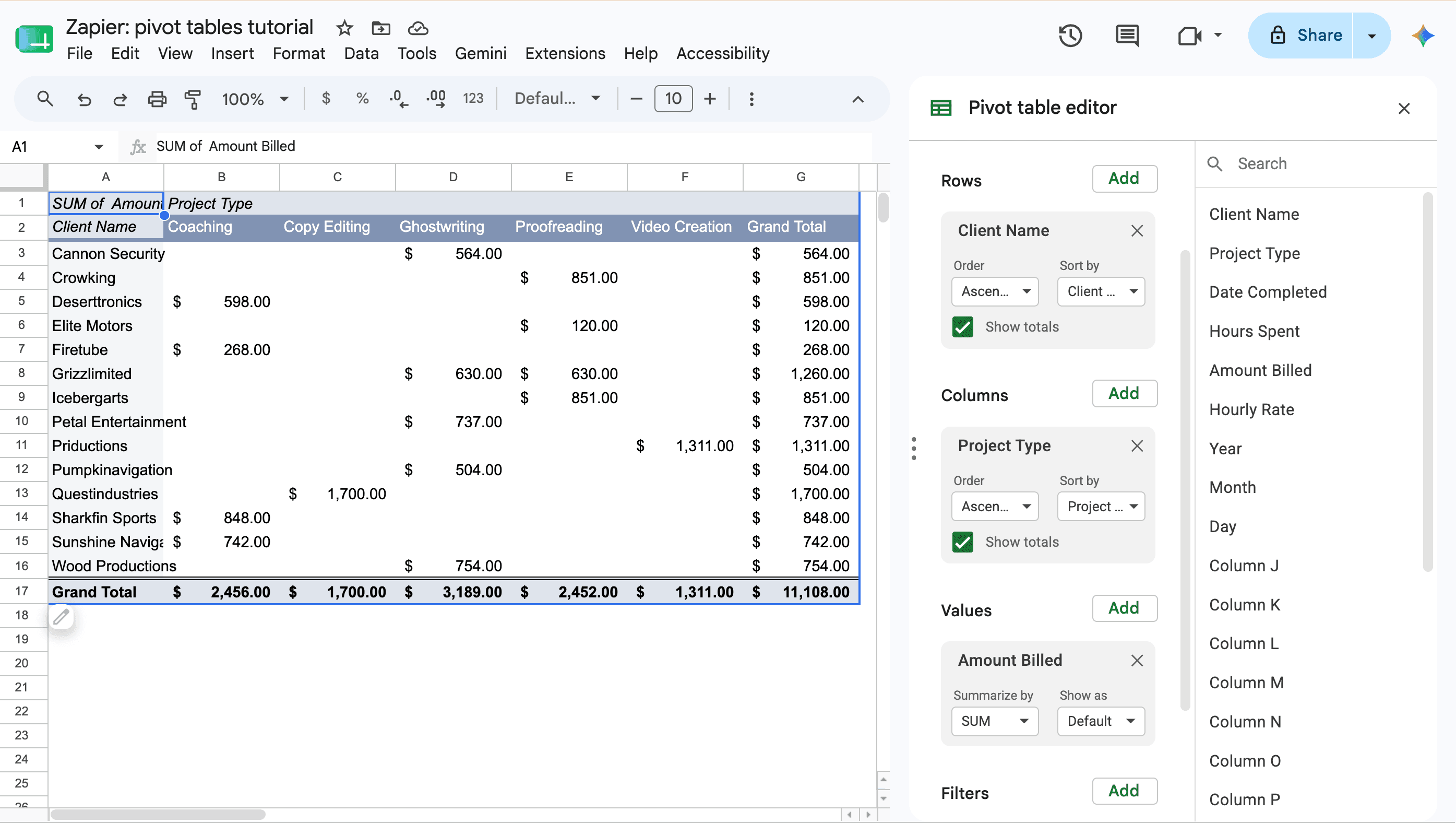 Google Sheets Pivot table built manually.
