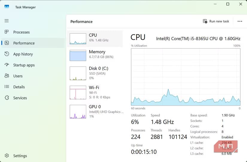 SYstem performance on Task Manager