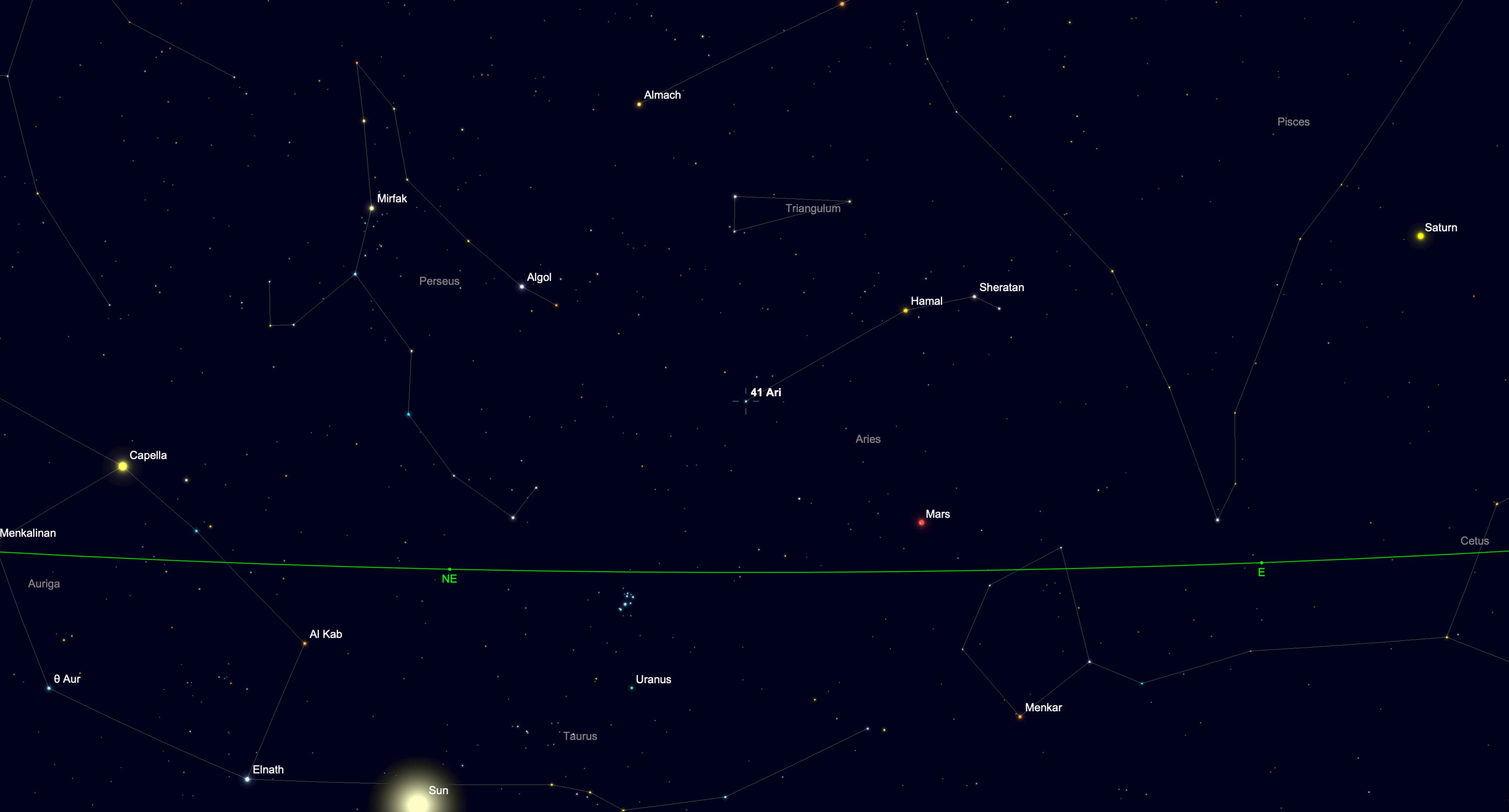 Predawn sky chart showing the radiant area of the daytime Arietid meteor shower alongside Mars and Saturn.