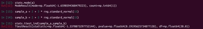 T-test conducted using the Python stats module on two randomly-generated modules.