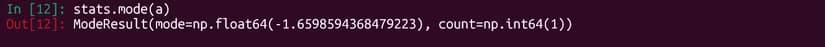 Calculating the mode of a randomly-generated dataset with Python using the SciPy stats module.
