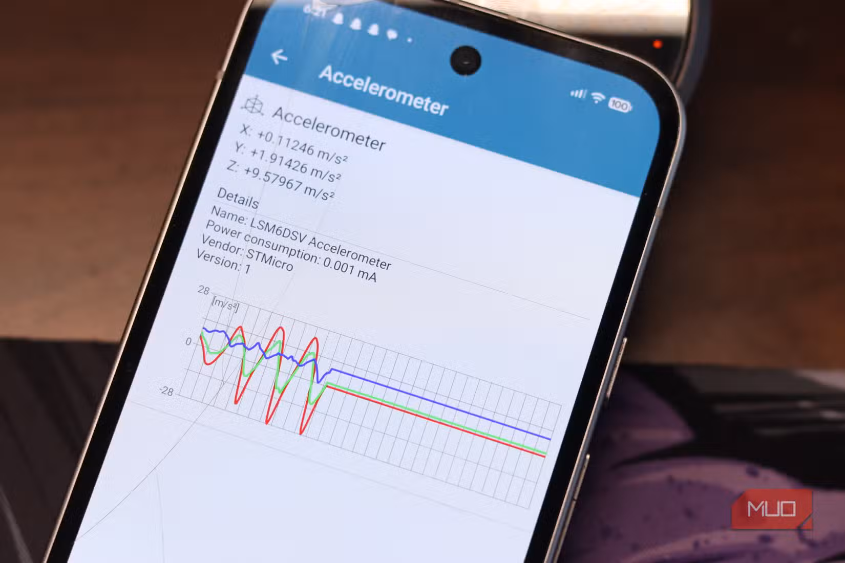 Accelerometer sensor reading on Pixel 9a