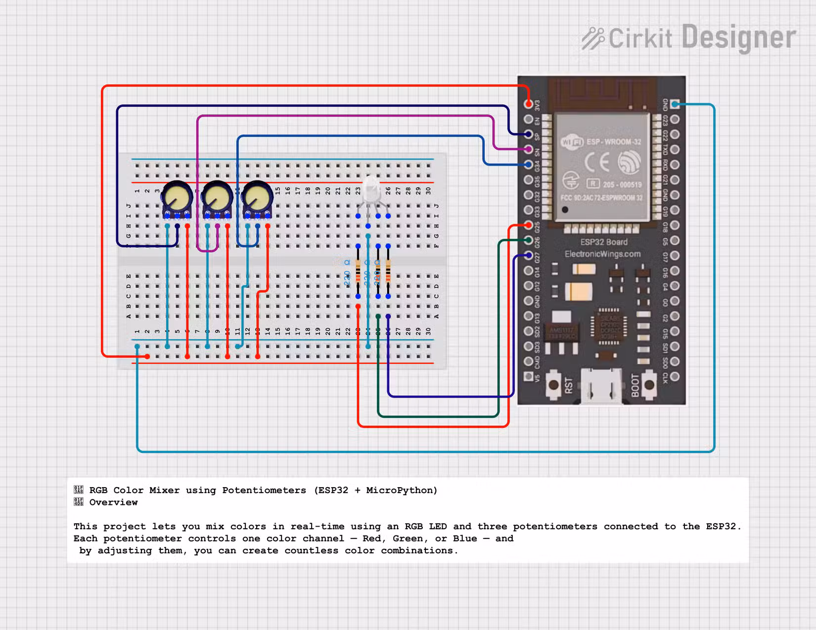 RGB LED potentiometer ESP32 circuit schematic by Kritish Mohapatra on GitHub.