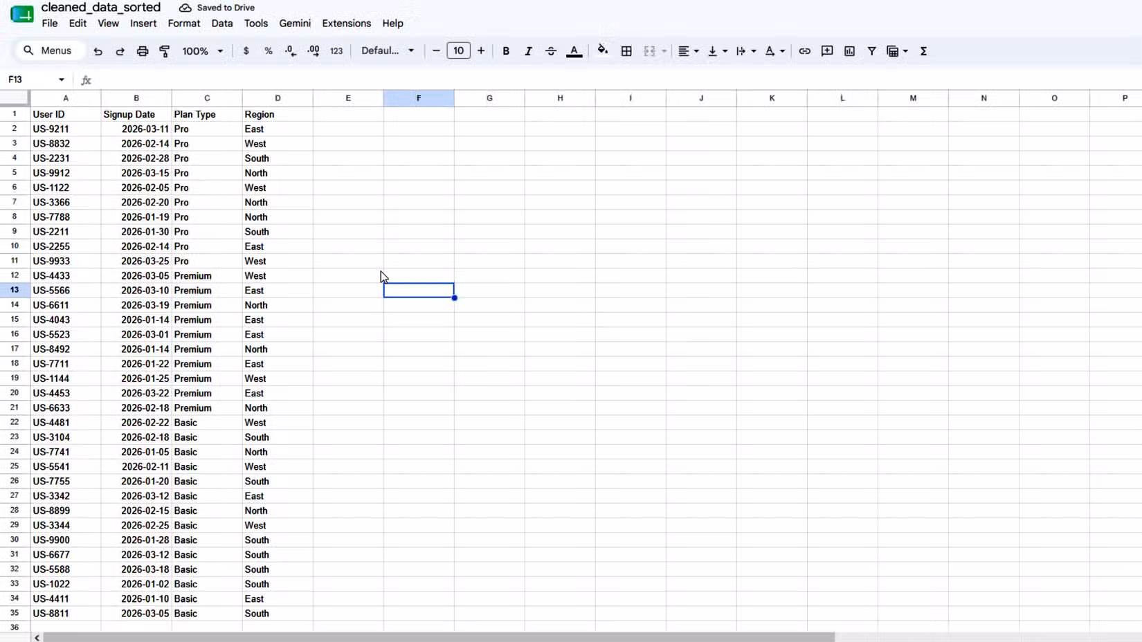 Final sheet made by Claude