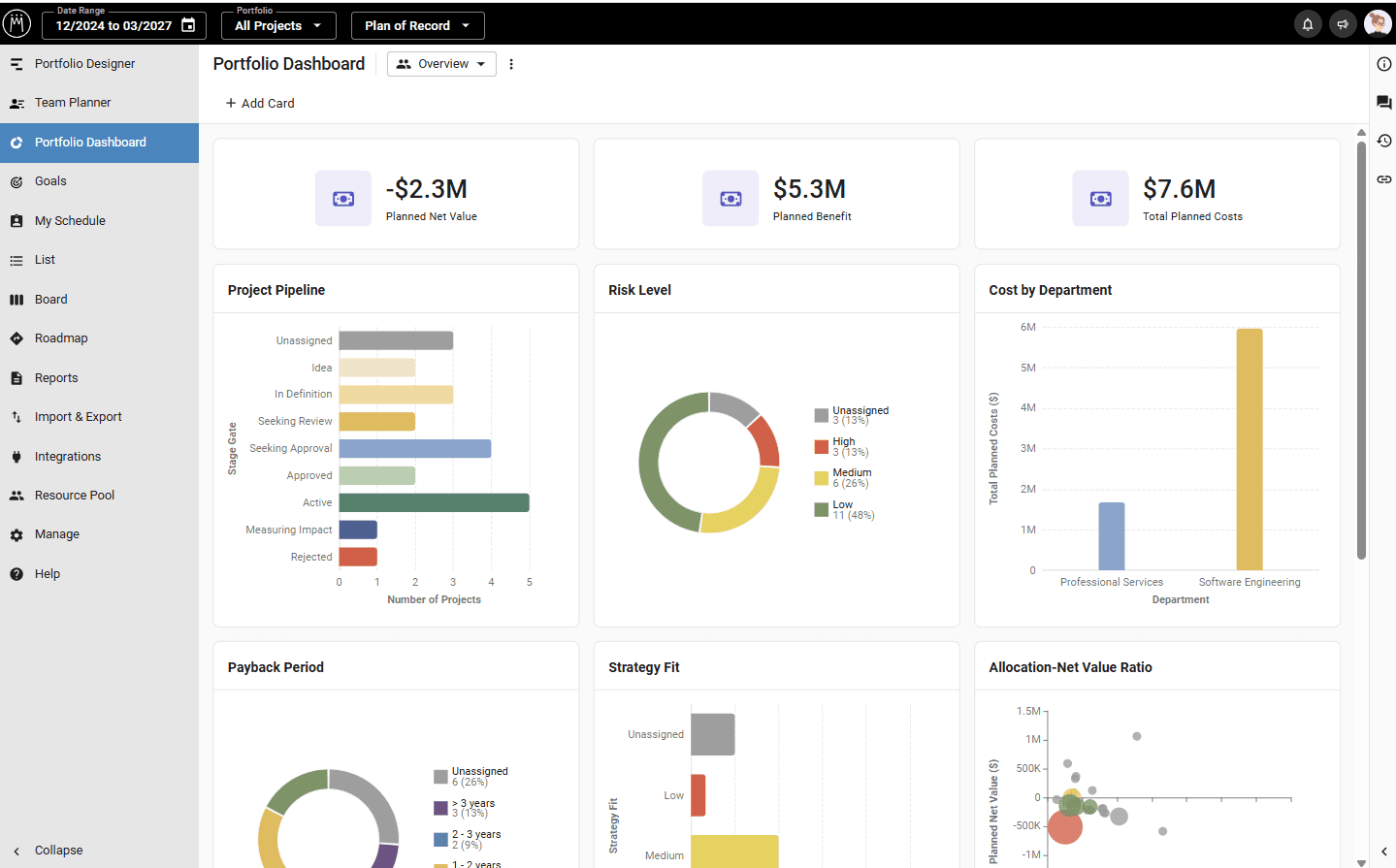 Meisterplan, our pick for the best PPM software for portfolio analysis