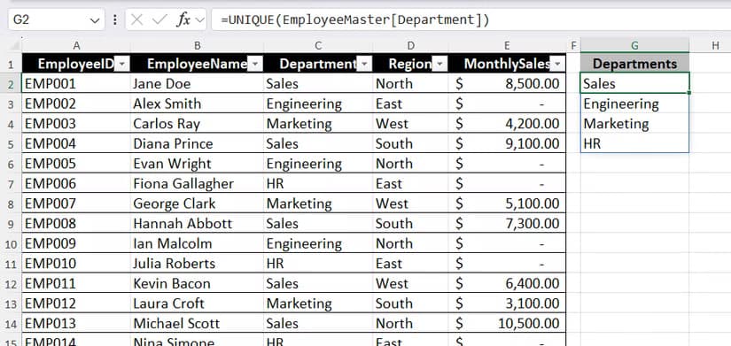 An Excel worksheet showing a UNIQUE formula used to extract a list of distinct values from the Department column into a clean spill range.