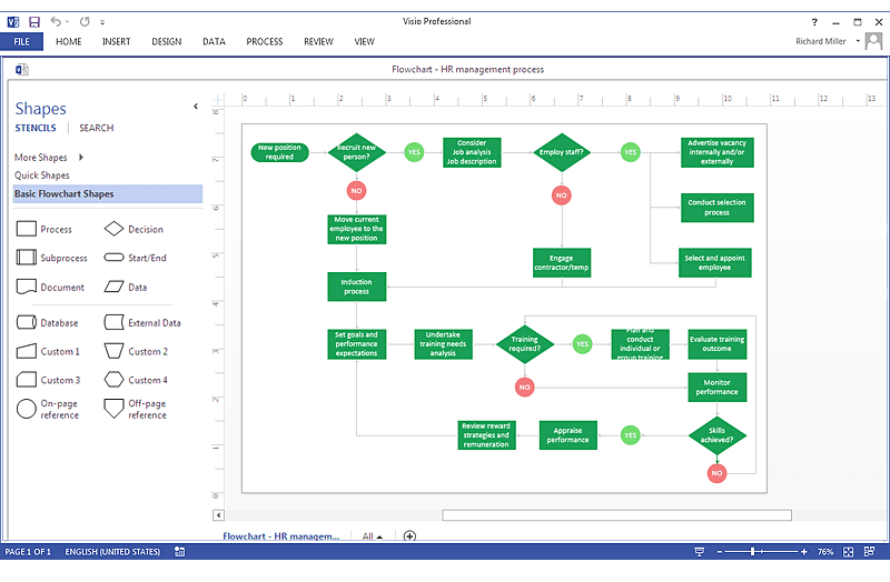 Microsoft Visio, our pick for the best process mapping software for Microsoft shops.