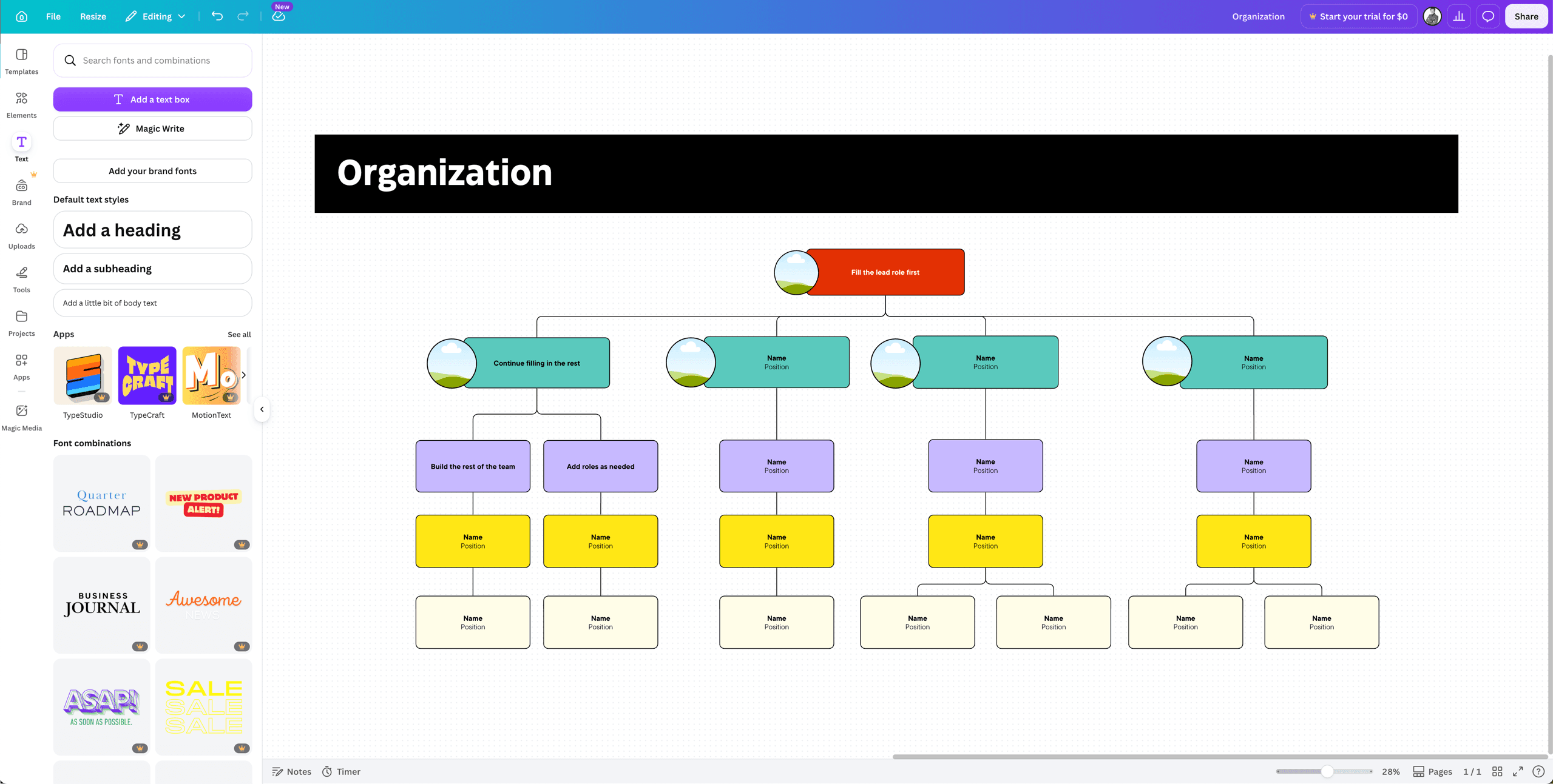 Canva, our pick for the best process mapping software for visual presentations.