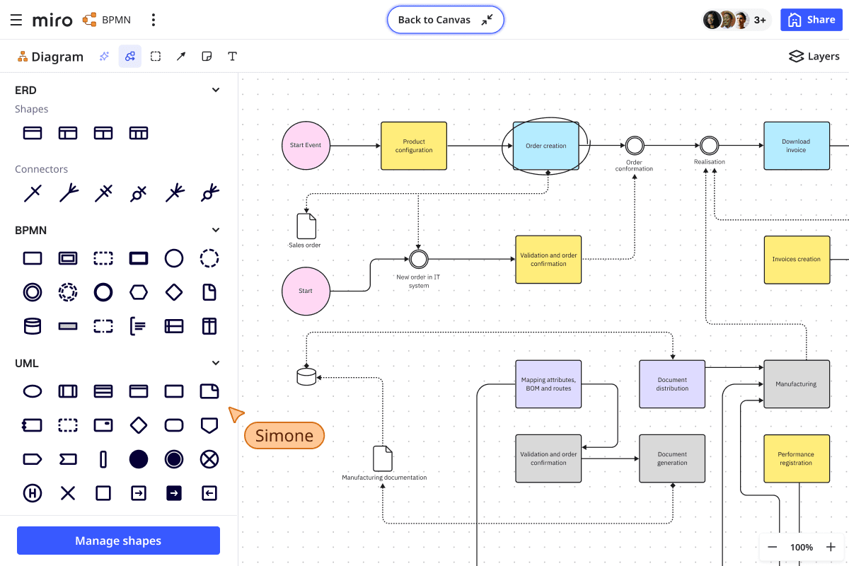 Miro, our pick for the best process mapping software for team brainstorming.