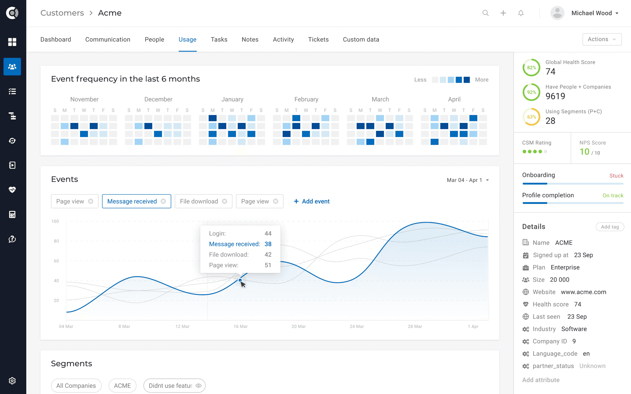Custify, our pick for the best customer success tool for B2B SaaS companies