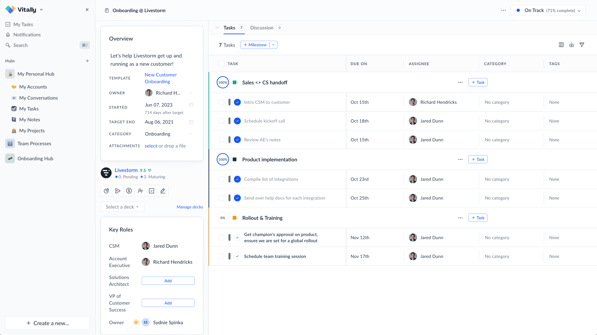 Vitally, our pick for the best customer success tool for driving product adoption