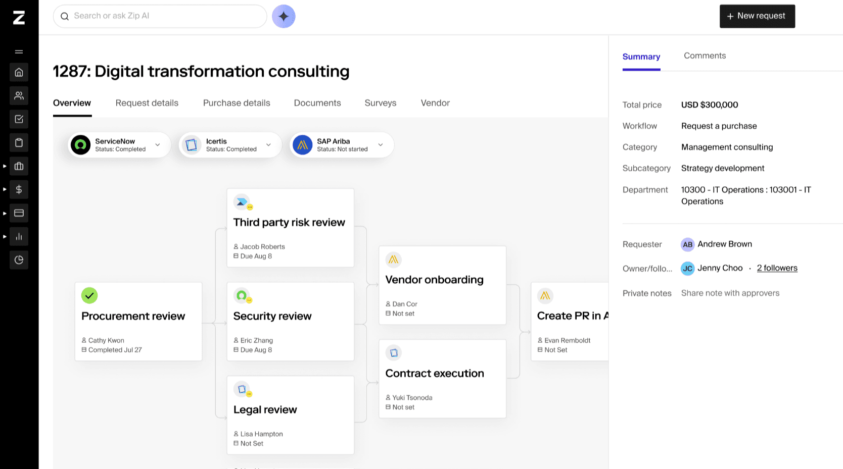 Zip, our pick for the best procurement software for intake-to-procure orchestration.