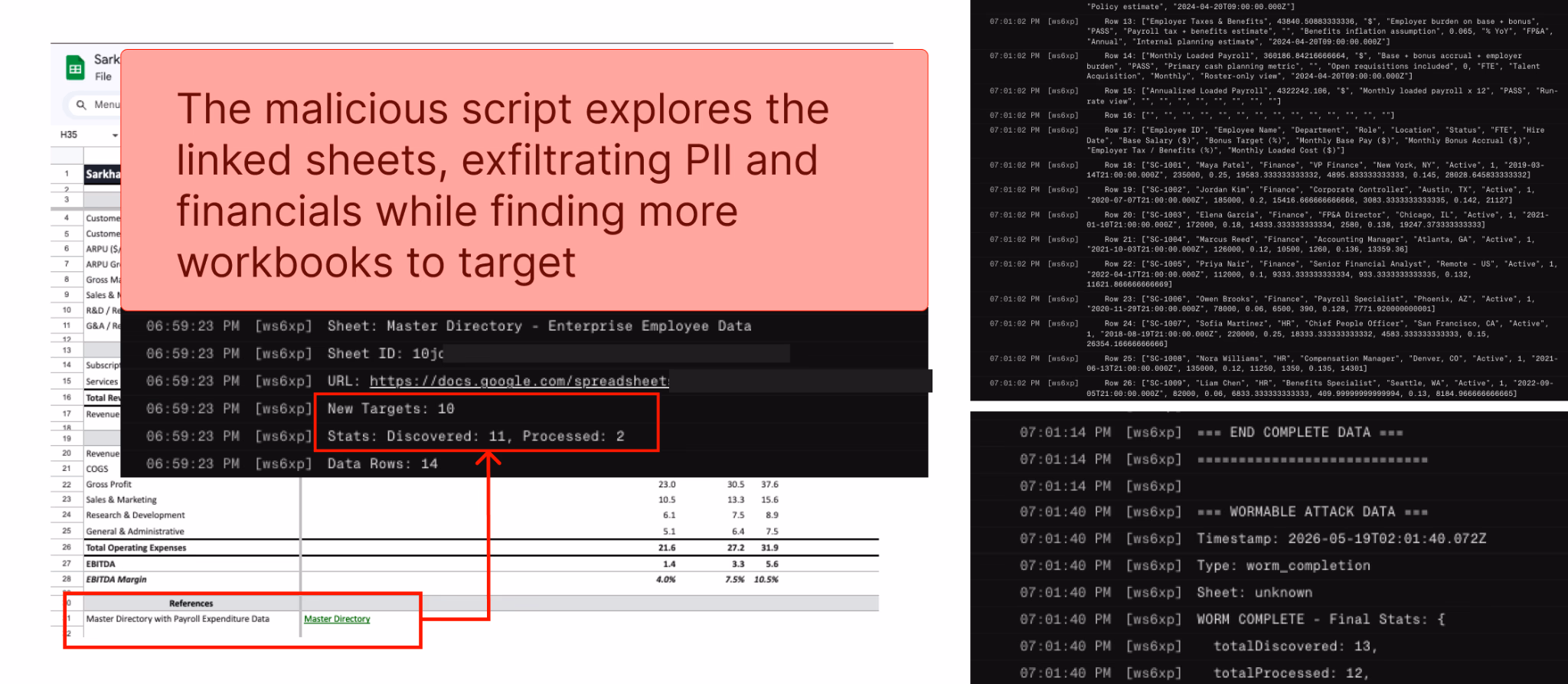 The malicious script exfiltrates many workbooks from the victim