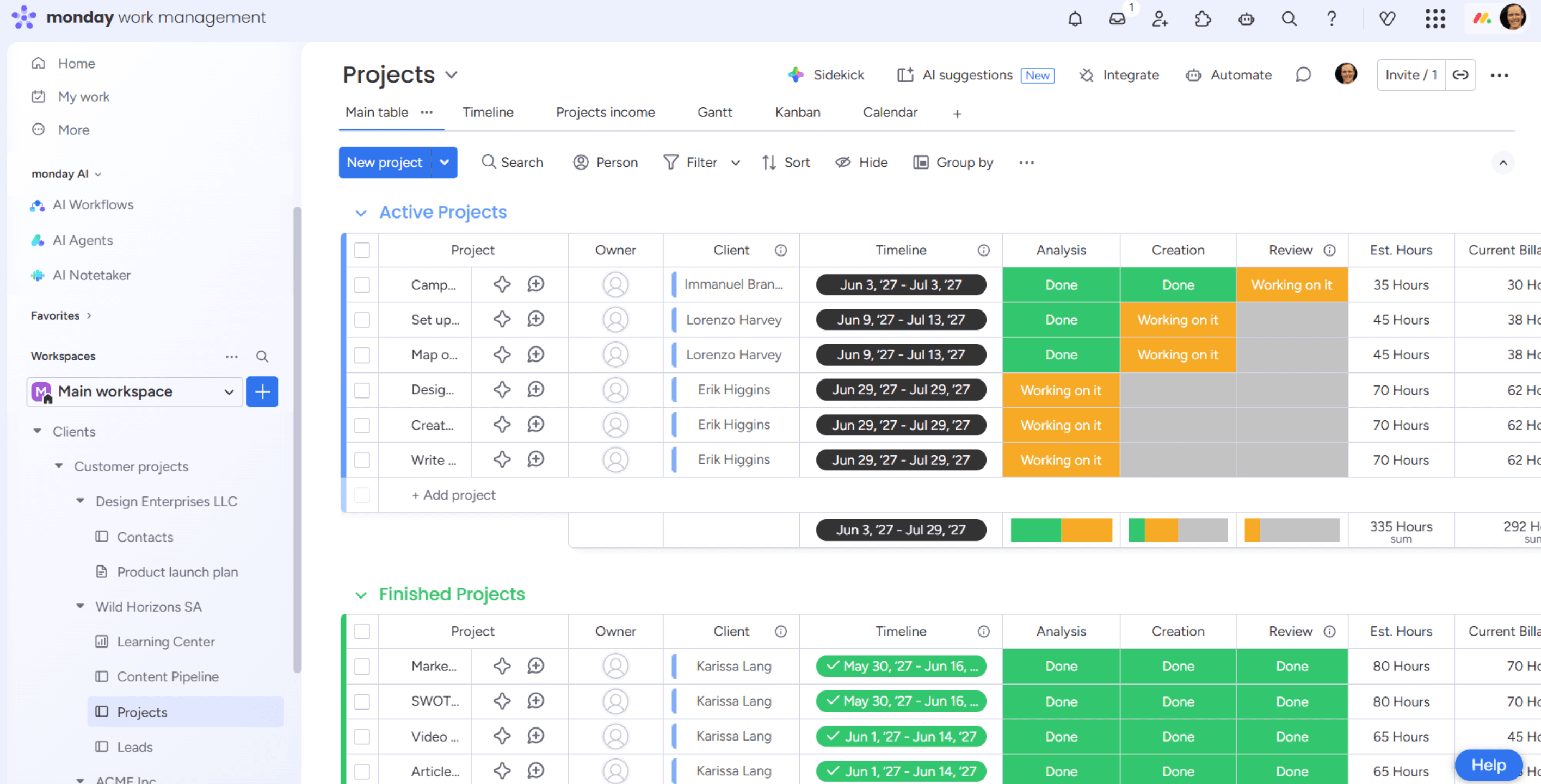 Monday.com, our pick for the best task management software for visual workflows.