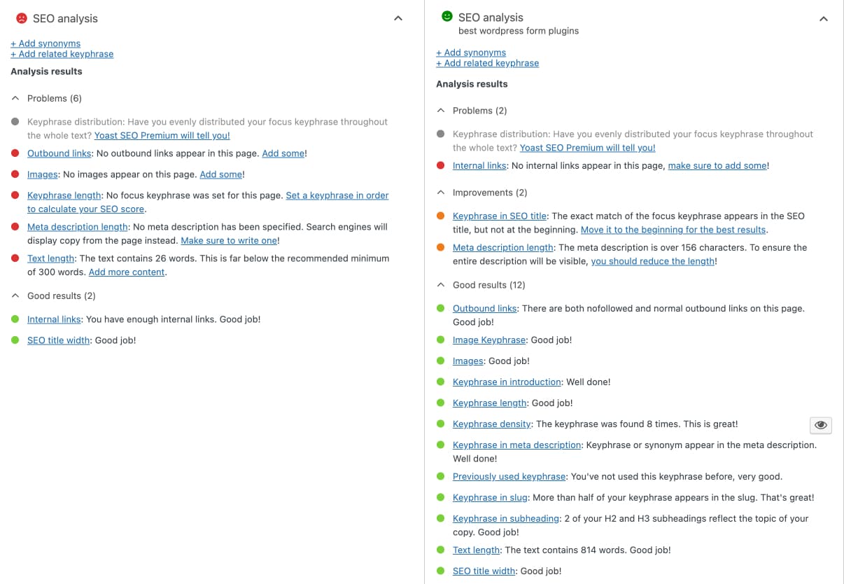 Yoast SEO, our pick for the best WordPress SEO plugin for content analysis and guidance