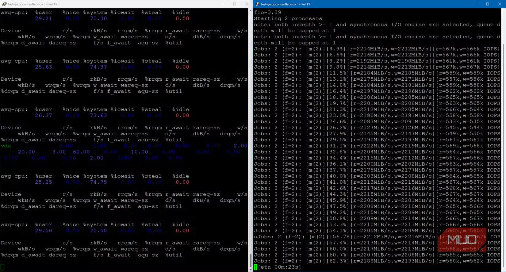 VPS checking disk IO with iostat