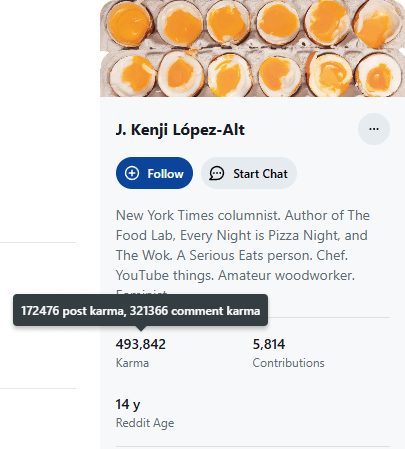 J. Kenji López Alt's karma on Reddit