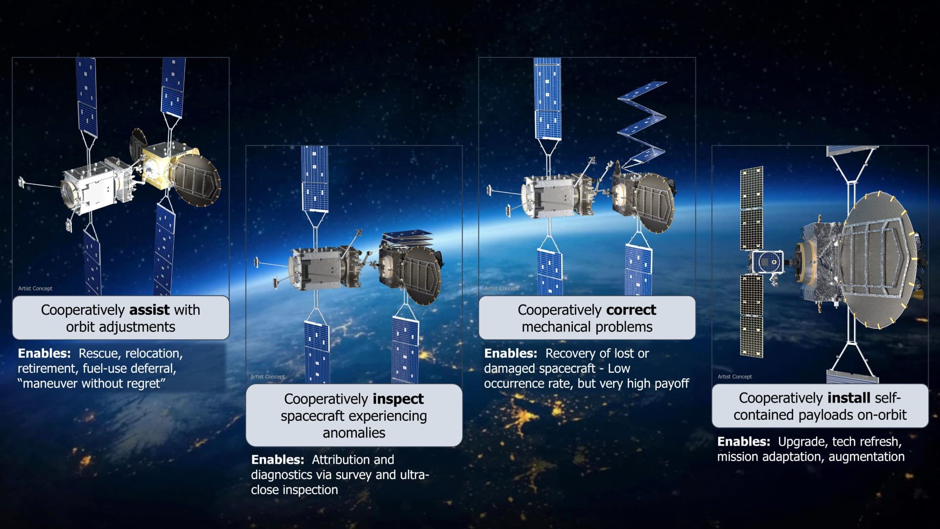 a cube-shaped satellite with two multi-jointed arms inside a cleanroom