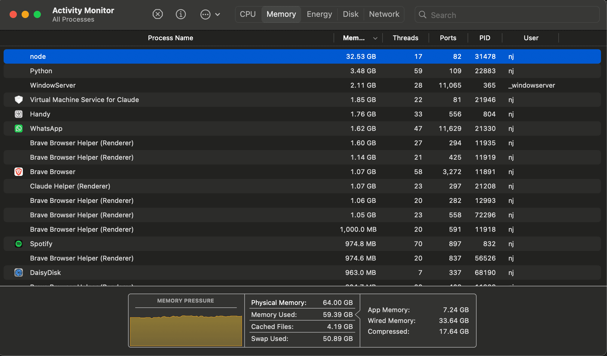 macOS Activity Monitor showing 64GB physical RAM, 50.89GB swap used during indexing run, memory pressure in the yellow band