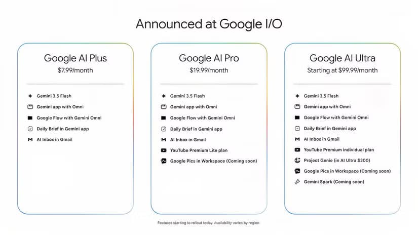 new gemini plans