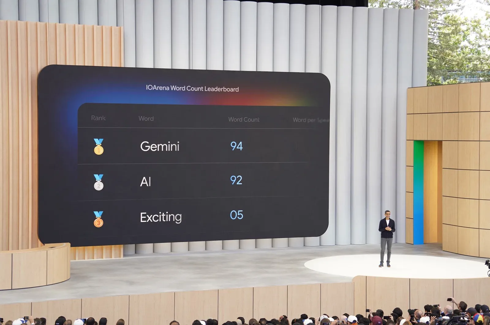 If 2025’s I/O keynote is any indication, we’re going to hear Gemini a lot.