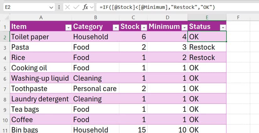 Excel formula bar displaying an IF function that compares stock levels to minimum requirements to return Restock or OK status.