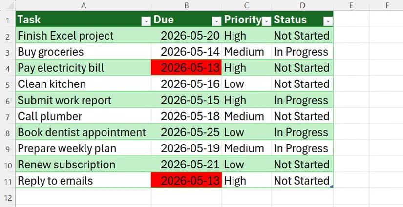 Excel task list showing due date cells highlighted in red for tasks that are due today or overdue.
