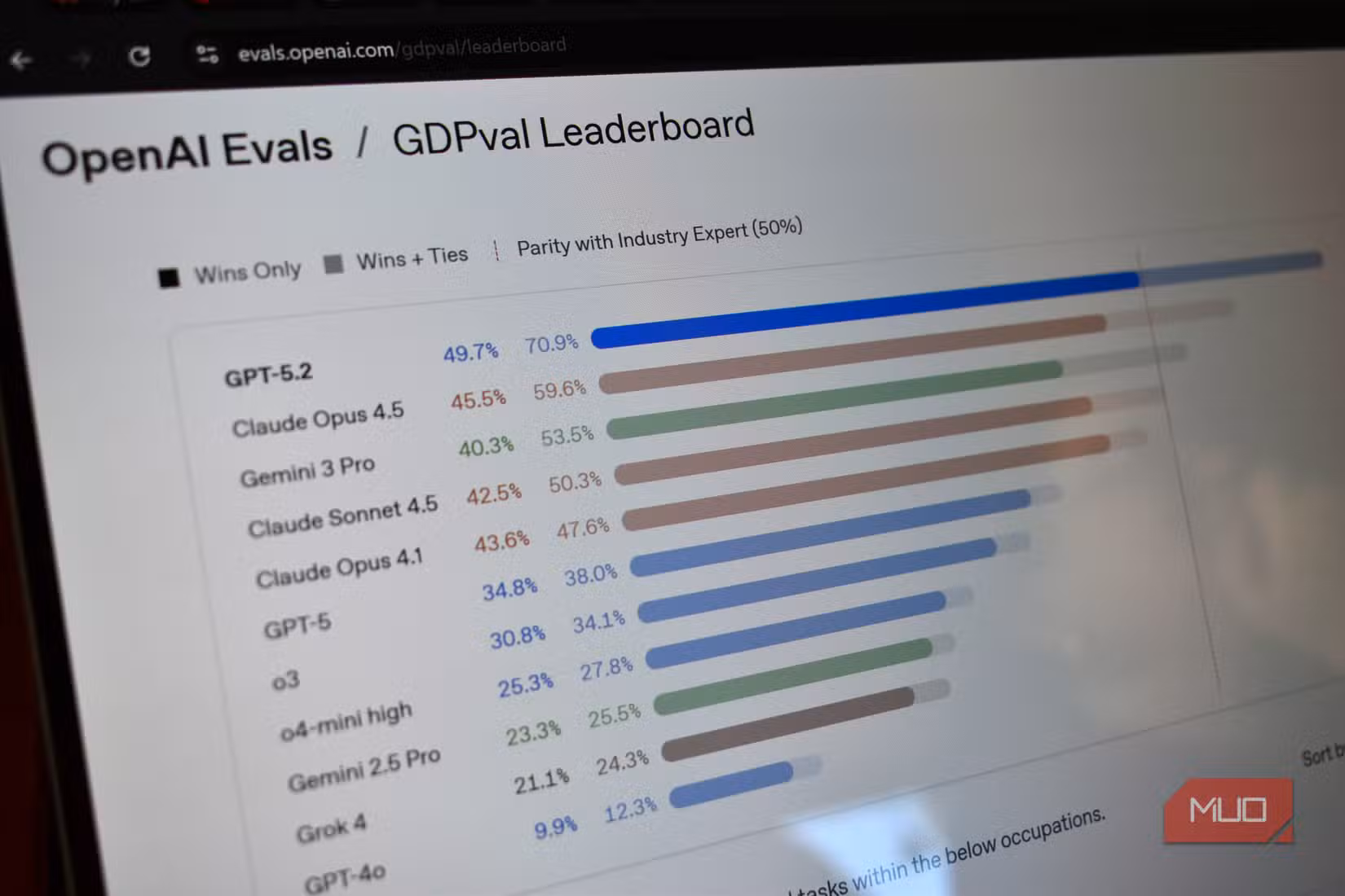 openai gdpval benchmark.
