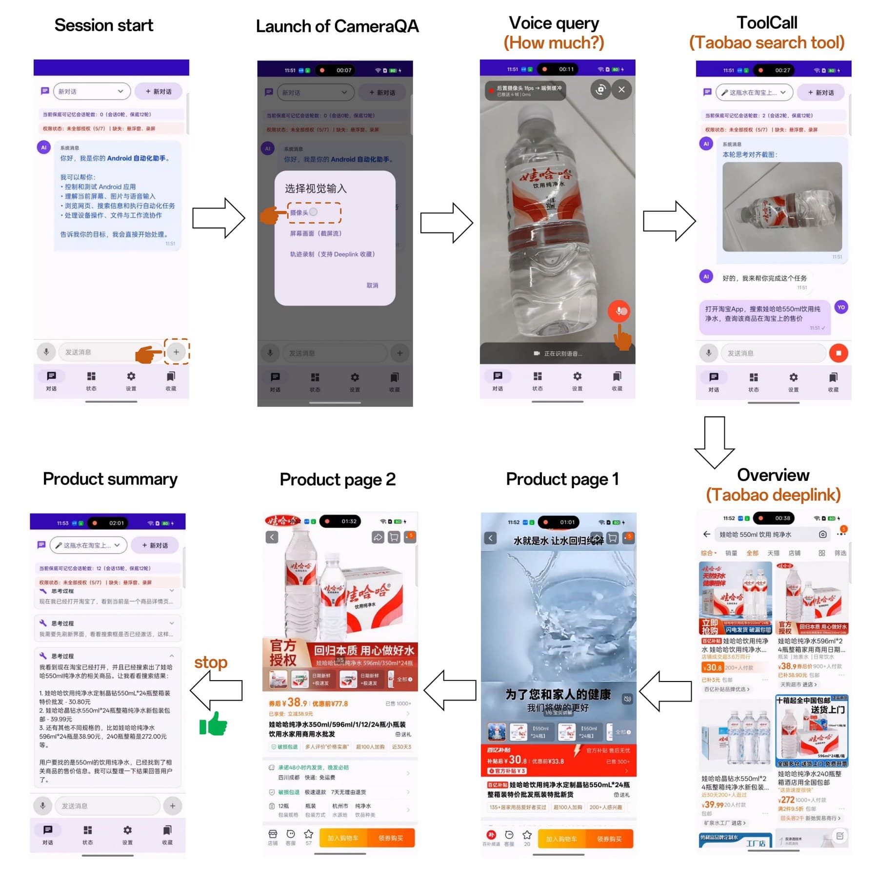 The user points the camera at a bottle and asks "How much does this cost?" The agent opens Taobao, scrolls through results, and reads out prices and sales figures.