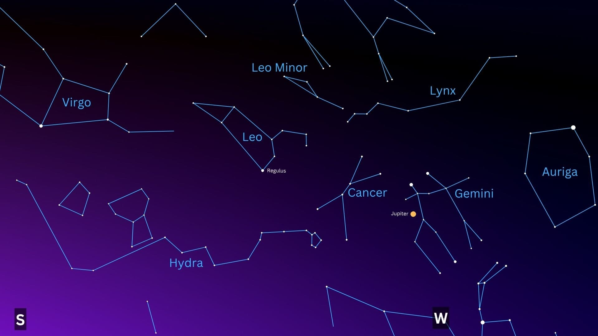 A starmap showing the location of key constellations in the spring sky.