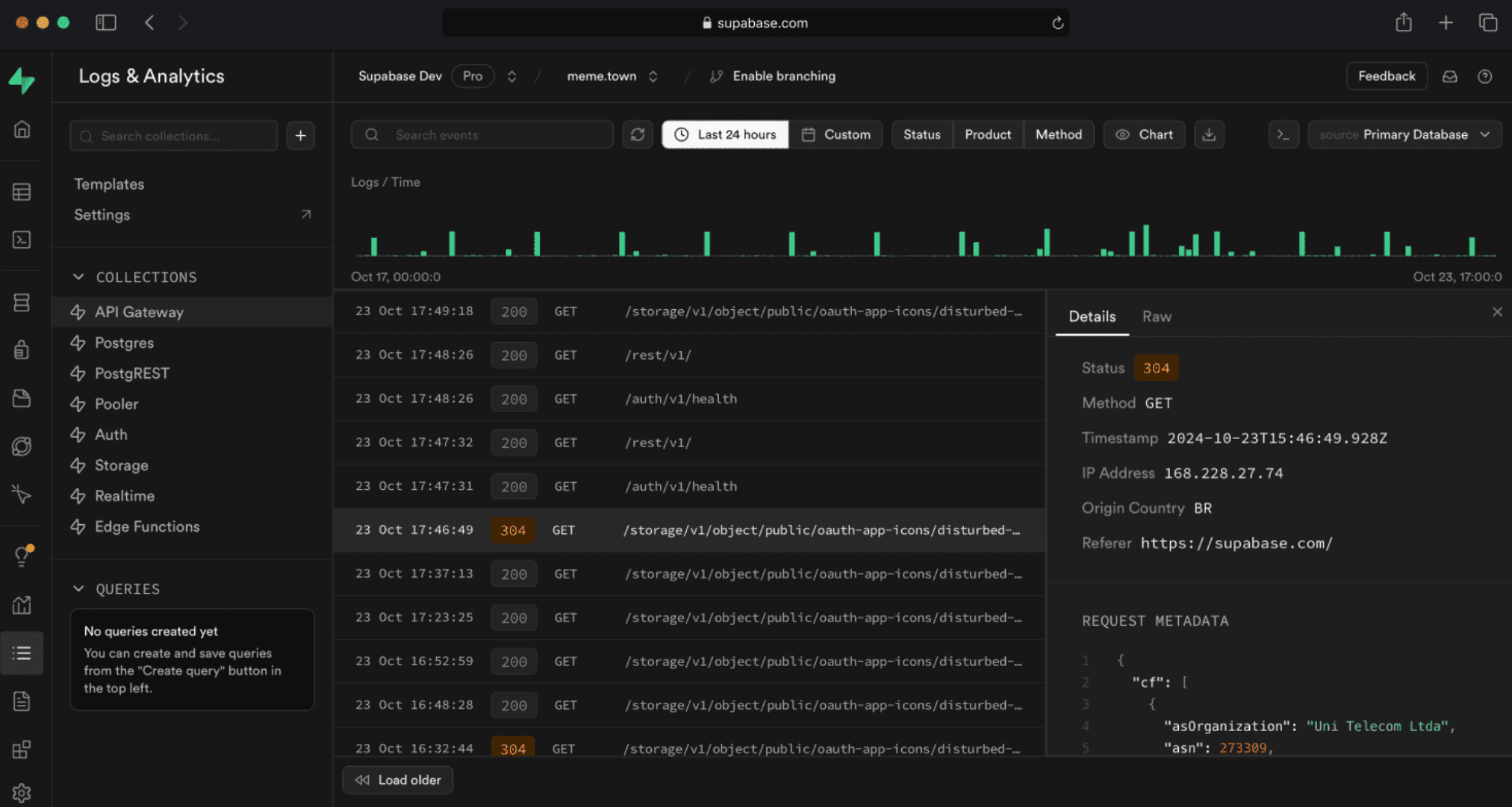 Supabase, our pick for the best MCP server for app development