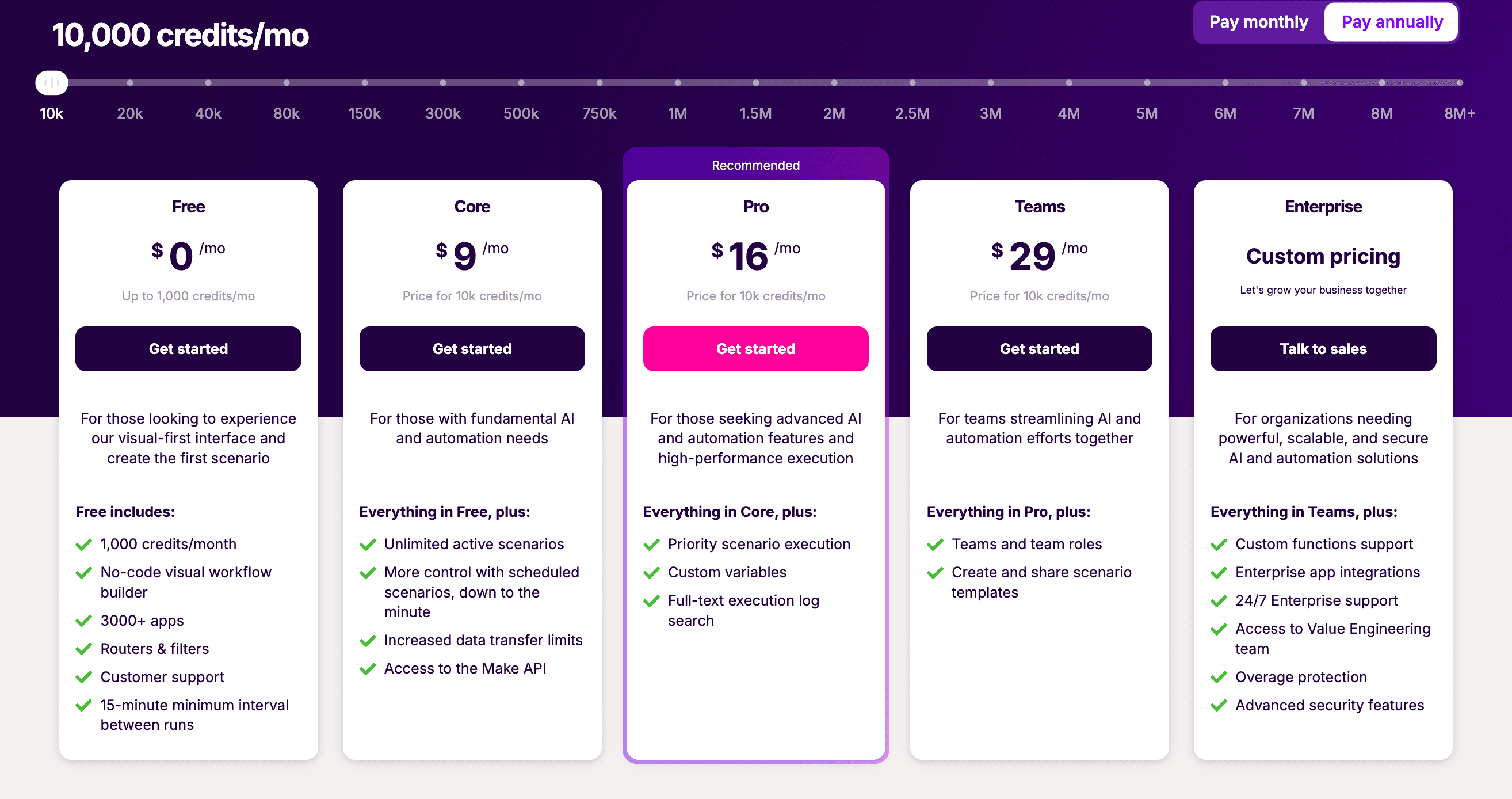 Screenshot of Make's pricing page