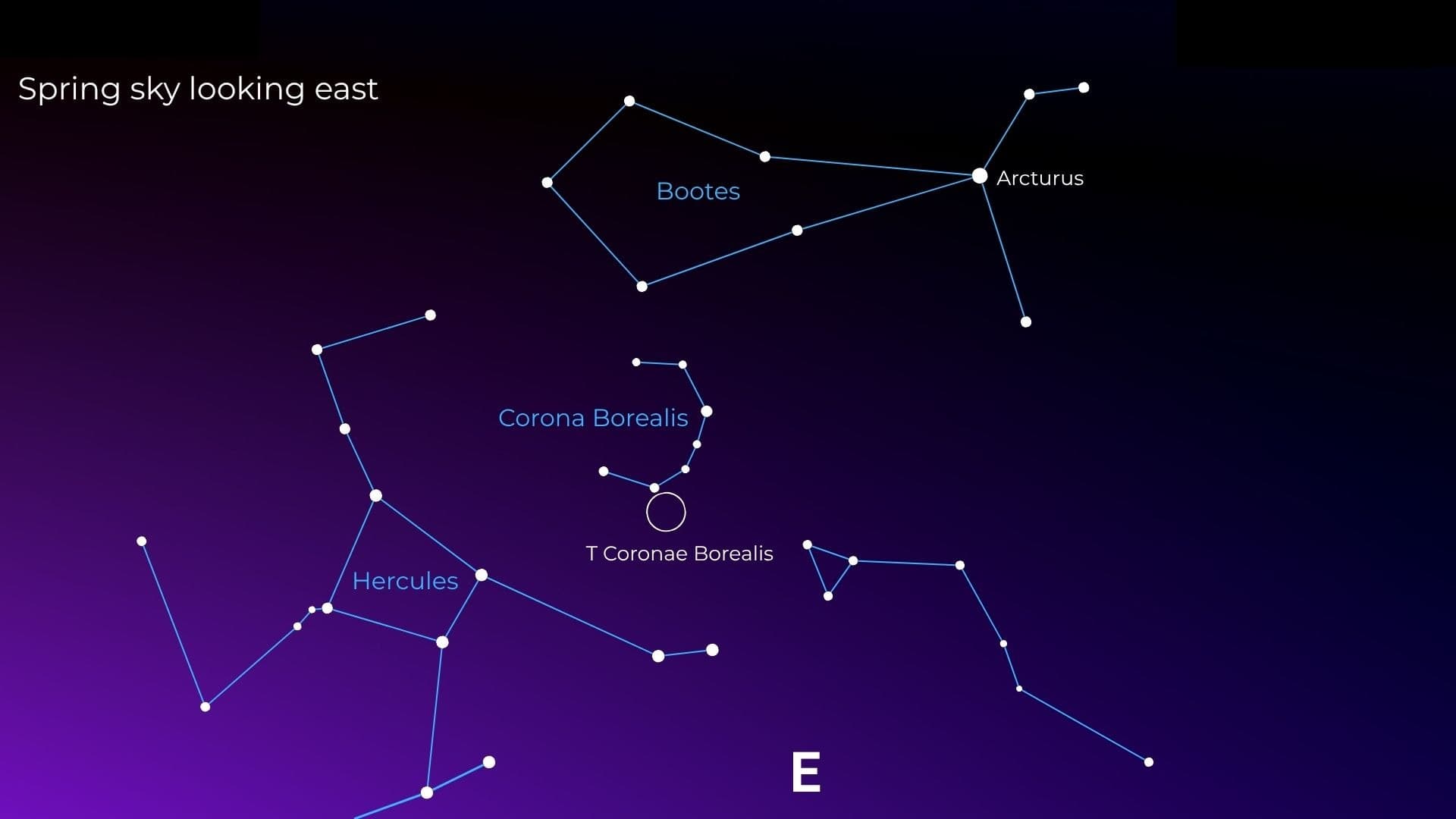 A starmap showing the constellation Corona Borealis along with the location of the recurring nova T. Coronae Borealis in the context of nearby constellations.