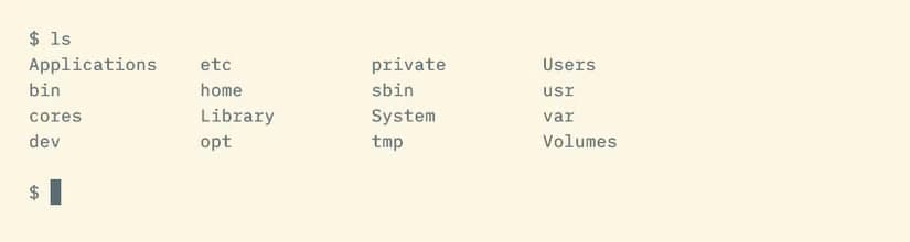 The ls command showing 16 file names in a grid of 4 columns and 4 rows.