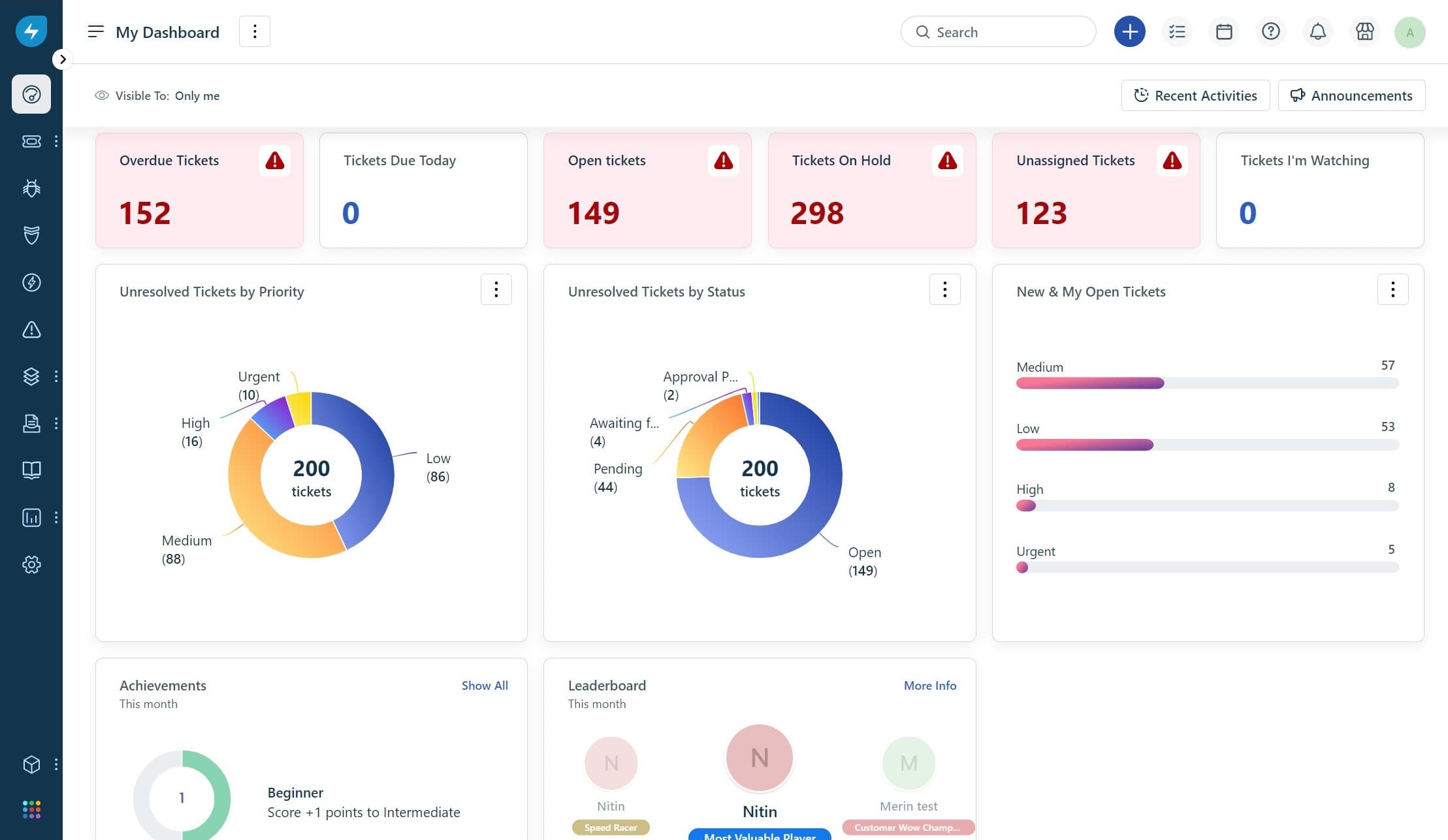 Freshservice, our pick for the best ServiceNow alternative for lightweight ITSM