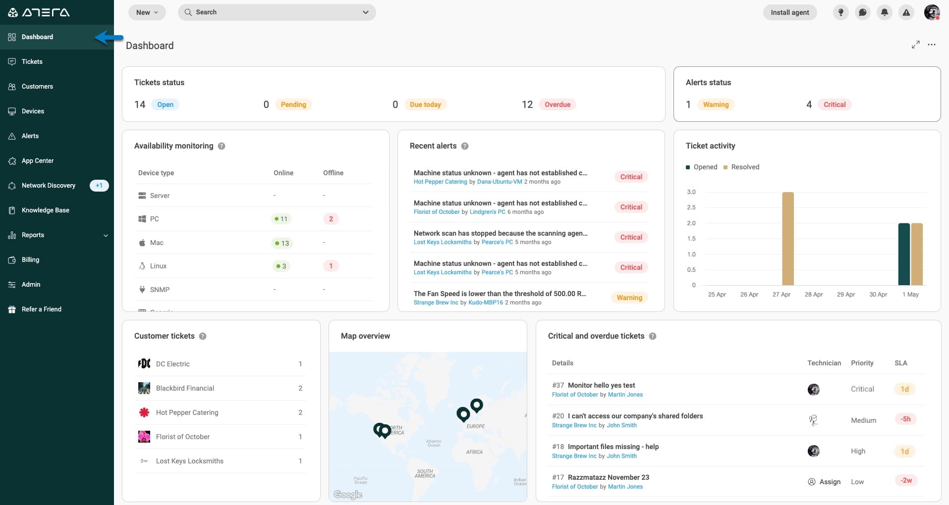 Atera, our pick for the best ServiceNow alternative for IT automation
