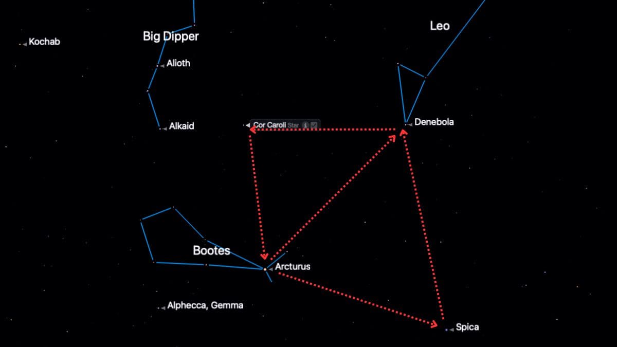 sky map showing a diamond shape in the night sky