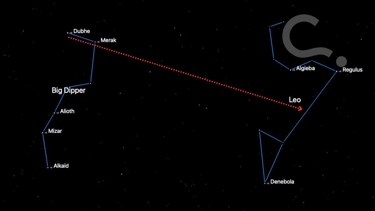 sky map showing how to find constellation leo by using the big dipper