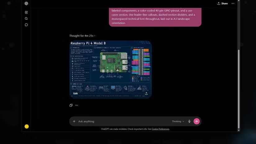 ChatGPT browser showing completed Raspberry Pi 4 infographic thumbnail after generation-1