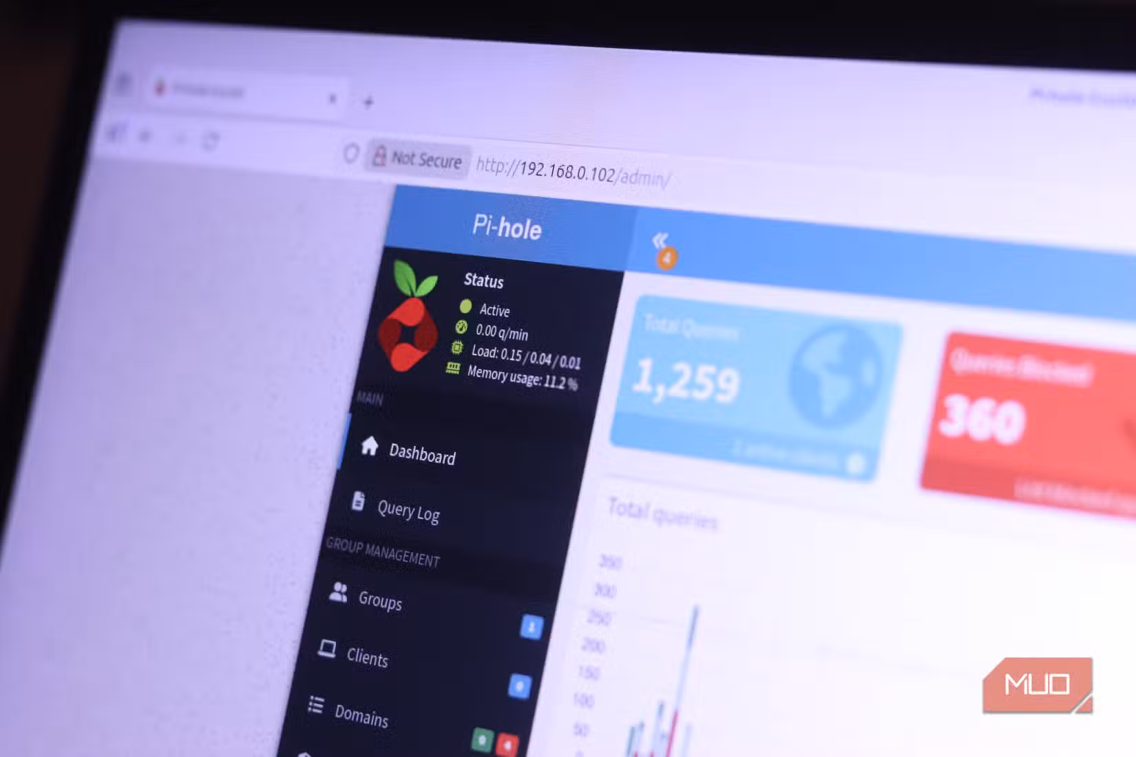 Pi-hole running on a Linux machine in Firefox.