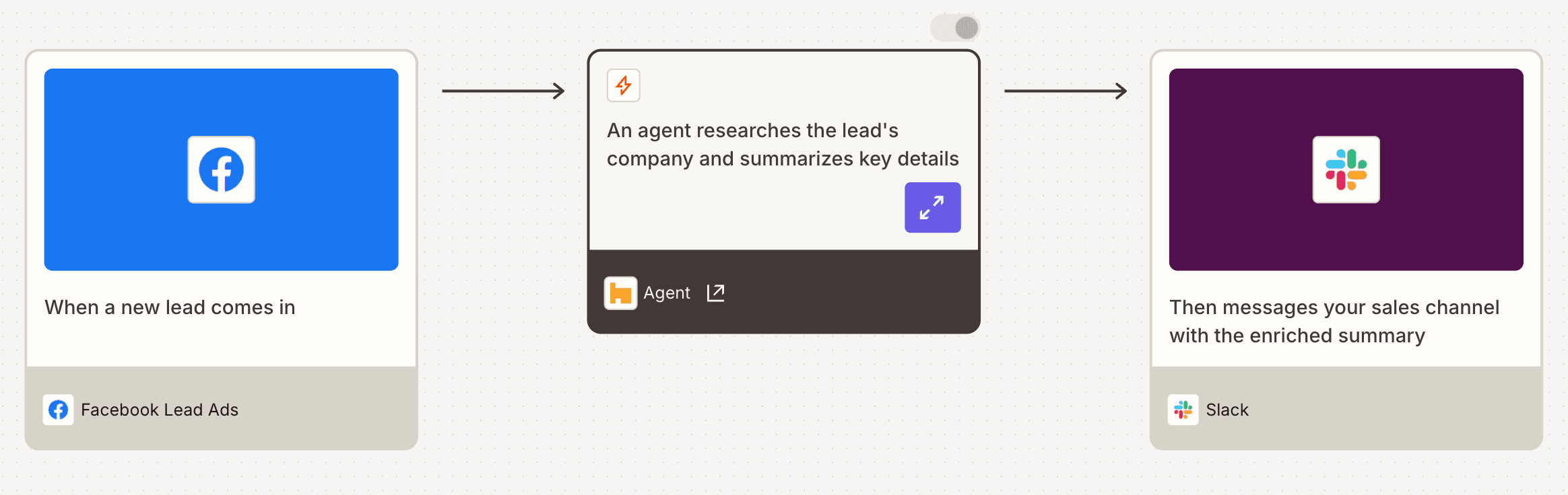 A visual diagram built on Zapier Canvas of a Zap with a Zapier Agents step